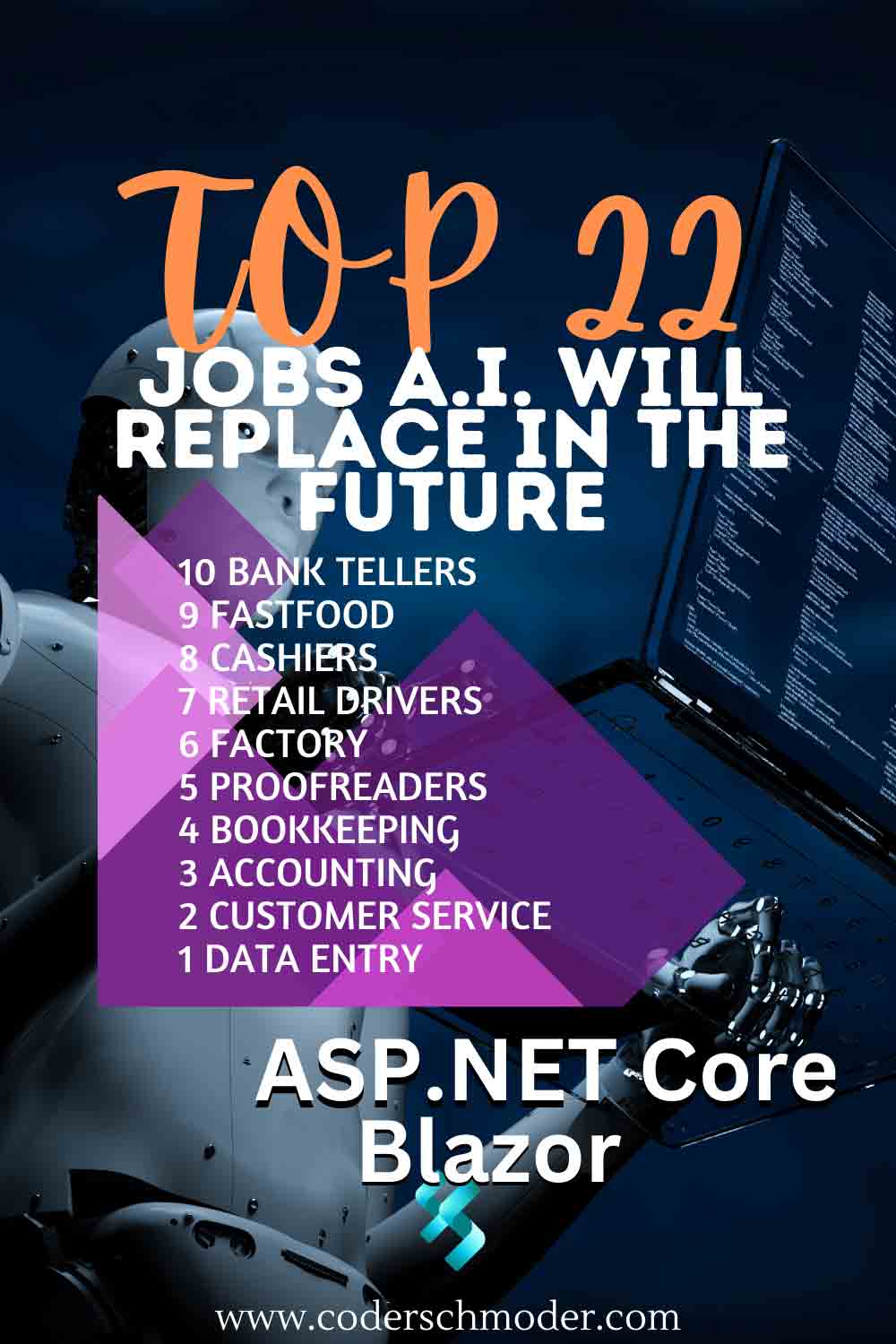 top-22-jobs-that-a-i-will-replace-in-the-future-coder-schmoder